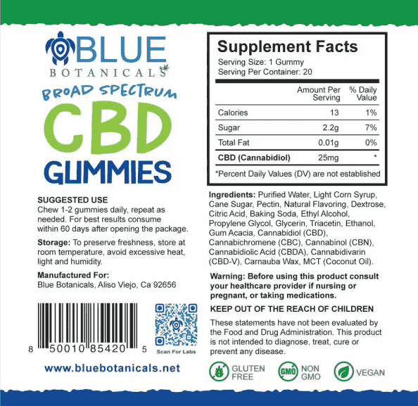 Edible Gummies